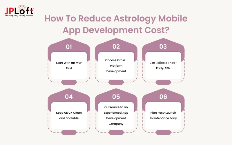 How To Reduce Astrology Mobile App Development Cost